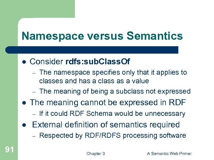 Namespace versus Semantics l Consider rdfs: sub. Class. Of – – l The meaning