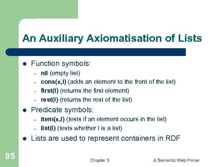 An Auxiliary Axiomatisation of Lists l Function symbols: – – l Predicate symbols: –