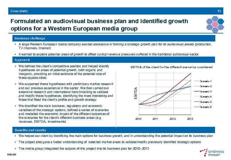 15 Case study Formulated an audiovisual business plan and identified growth options for a