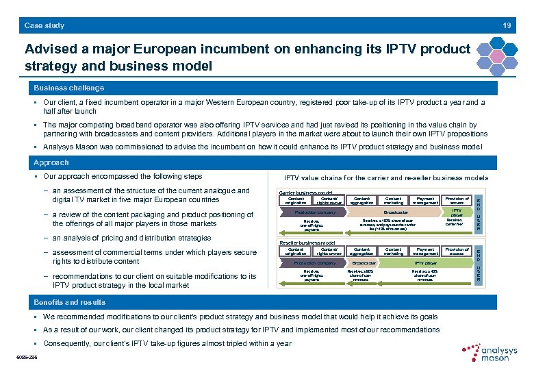 19 Case study Advised a major European incumbent on enhancing its IPTV product strategy