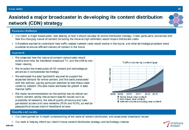 20 Case study Assisted a major broadcaster in developing its content distribution network (CDN)