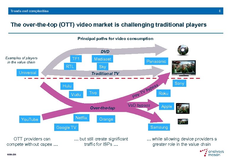 6 Trends and complexities The over-the-top (OTT) video market is challenging traditional players Principal