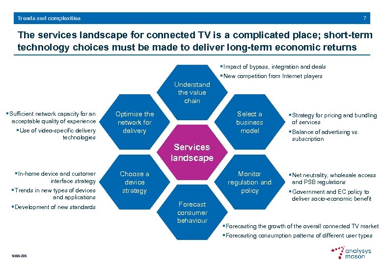 7 Trends and complexities The services landscape for connected TV is a complicated place;