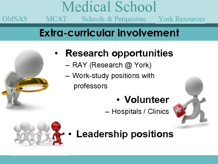 OMSAS Medical School MCAT Schools & Perquisites York Speakers Guest Resources Extra-curricular involvement •