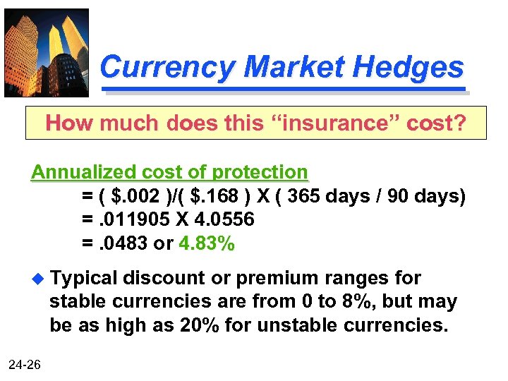 Currency Market Hedges How much does this “insurance” cost? Annualized cost of protection =