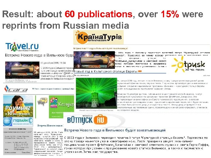 Result: about 60 publications, over 15% were reprints from Russian media 