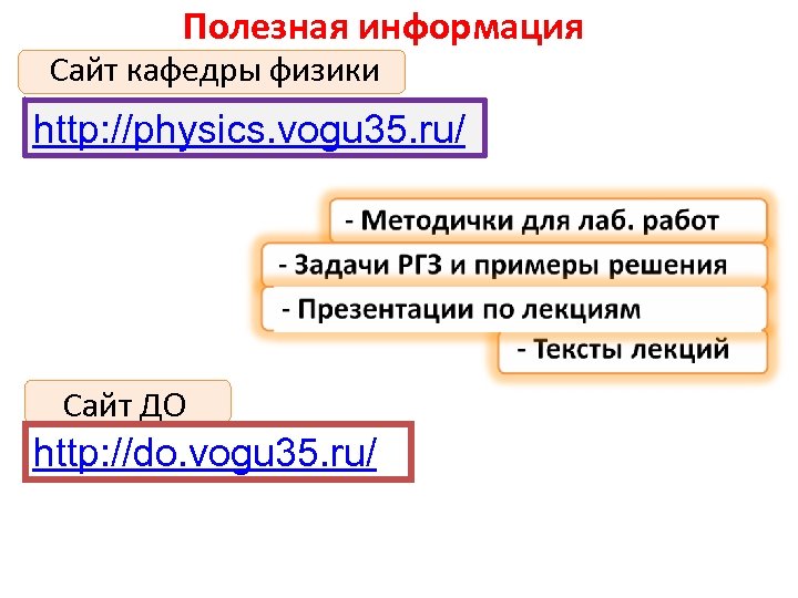 Полезная информация Сайт кафедры физики http: //physics. vogu 35. ru/ Сайт ДО http: //do.