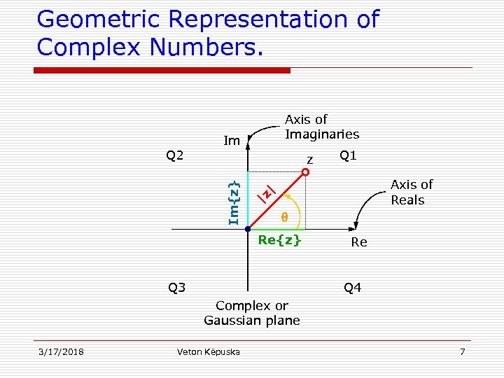 Geometric Representation of Complex Numbers. Im z Q 1 Axis of Reals |z |
