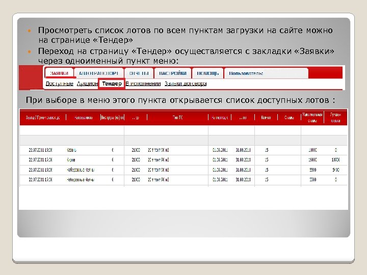 Просмотреть список лотов по всем пунктам загрузки на сайте можно на странице «Тендер» Переход