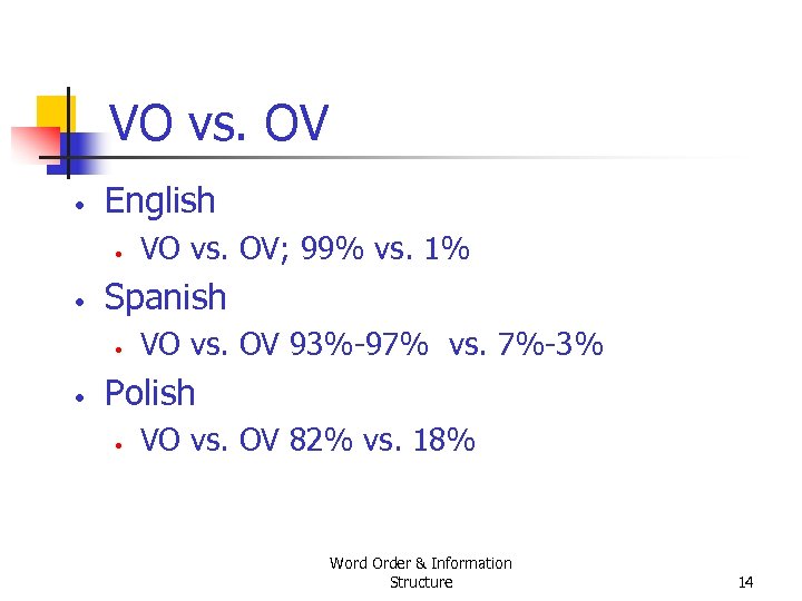 VO vs. OV • English • • Spanish • • VO vs. OV; 99%