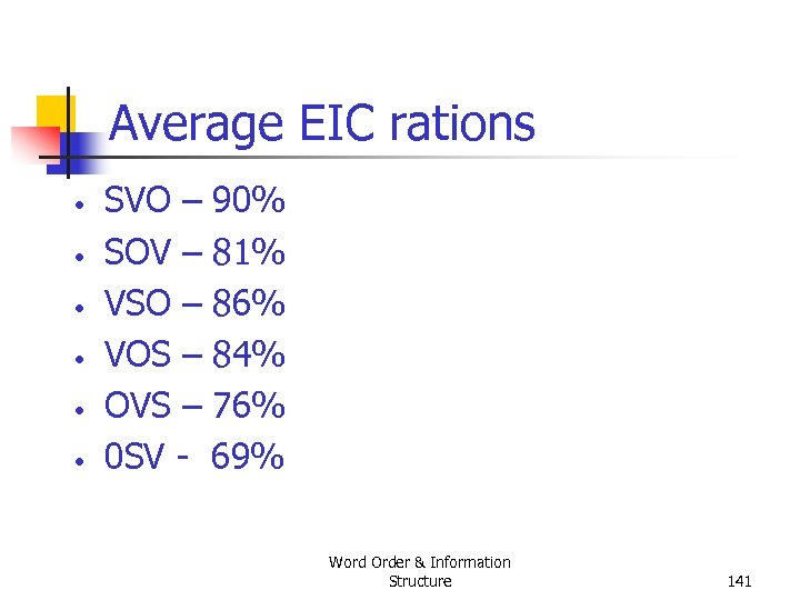 Average EIC rations • • • SVO – 90% SOV – 81% VSO –