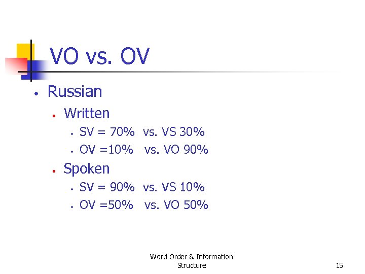 VO vs. OV • Russian • Written • • • SV = 70% vs.
