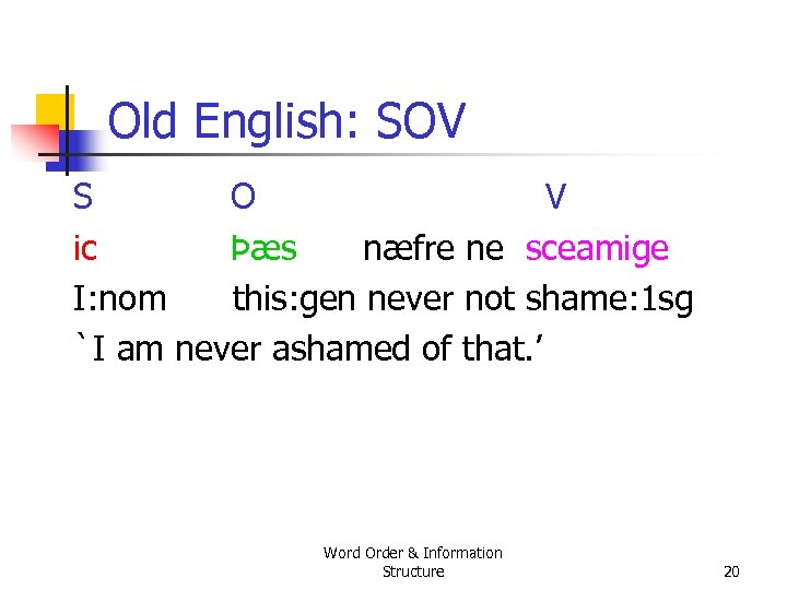 Old English: SOV S O V ic Þæs næfre ne sceamige I: nom this: