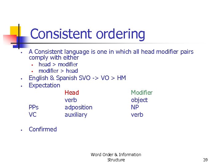 Consistent ordering • A Consistent language is one in which all head modifier pairs