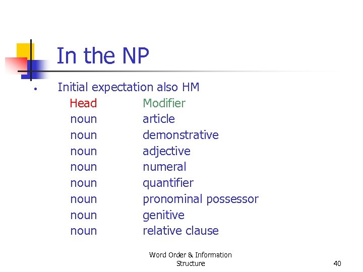 In the NP • Initial expectation also HM Head Modifier noun article noun demonstrative