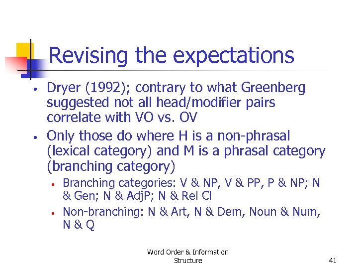 Revising the expectations • • Dryer (1992); contrary to what Greenberg suggested not all