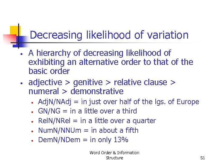 Decreasing likelihood of variation • • A hierarchy of decreasing likelihood of exhibiting an