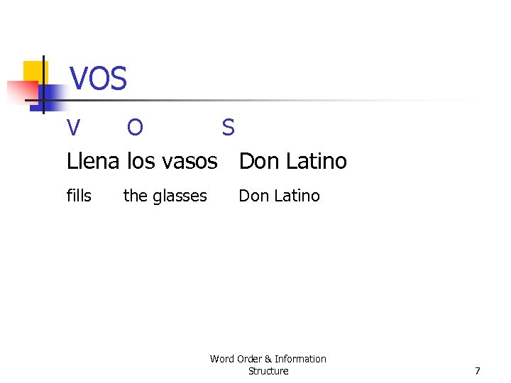 VOS V O S Llena los vasos Don Latino fills the glasses Don Latino