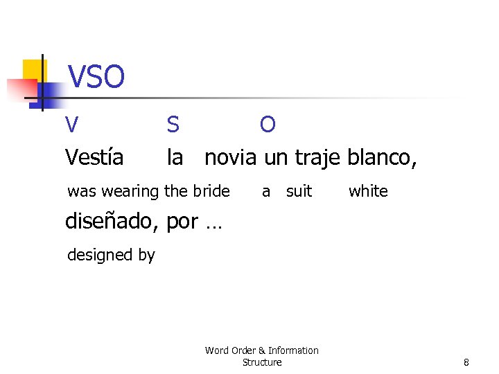 VSO V Vestía S O la novia un traje blanco, was wearing the bride