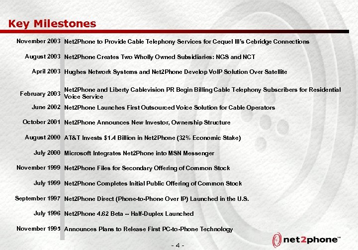 Key Milestones November 2003 Net 2 Phone to Provide Cable Telephony Services for Cequel