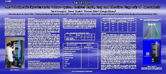 U-057 Tanıl Kocagöz 1, Sema Tiryaki 2, Thomas Silier 3, Cengiz Güney 4 1