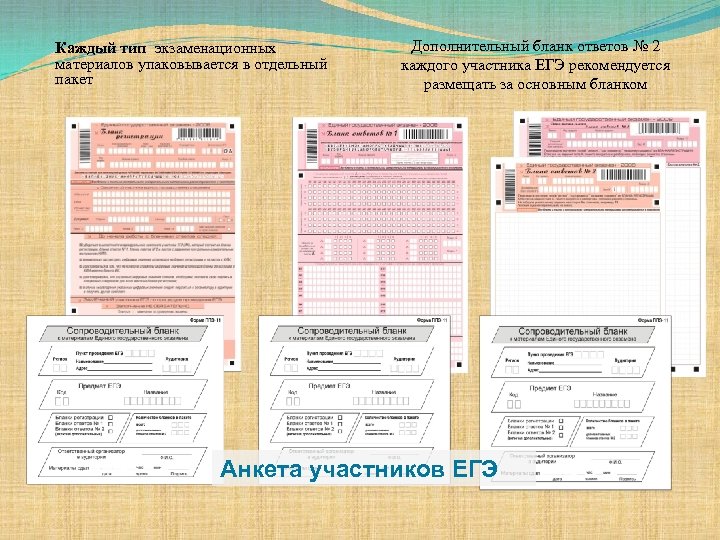 Каждый тип экзаменационных материалов упаковывается в отдельный пакет Дополнительный бланк ответов № 2 каждого