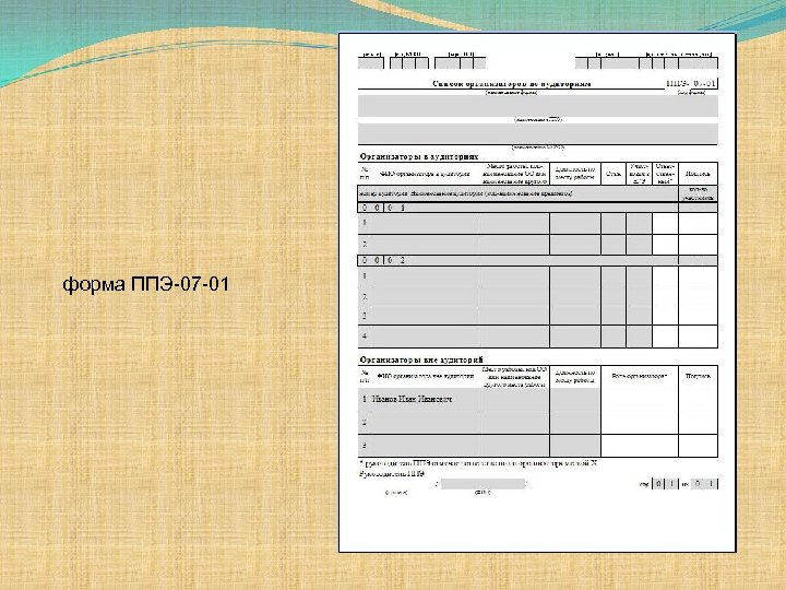 форма ППЭ-07 -01 
