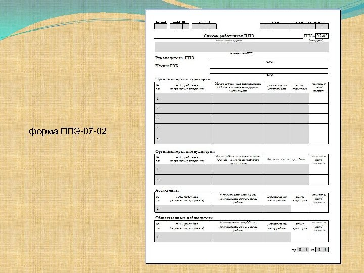 форма ППЭ-07 -02 