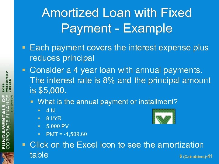 Amortized Loan with Fixed Payment - Example § Each payment covers the interest expense