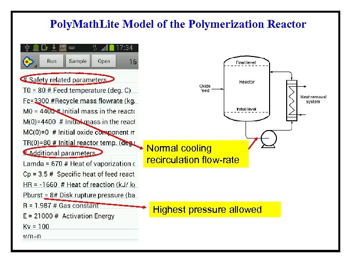 Poly. Math. Lite Model of the Polymerization Reactor Normal cooling recirculation flow-rate Highest pressure