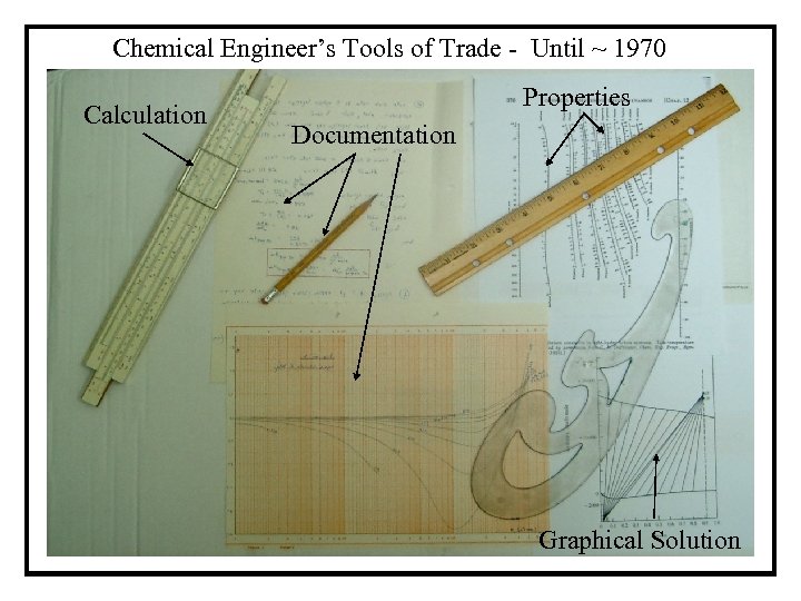 problem solving chemical engineering numerical methods