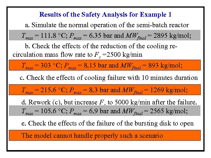 chemical engineering problem solving examples