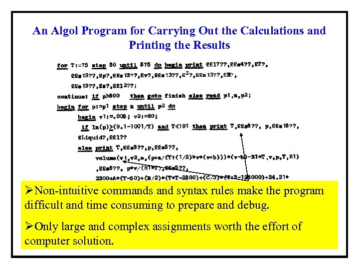 An Algol Program for Carrying Out the Calculations and Printing the Results ØNon-intuitive commands