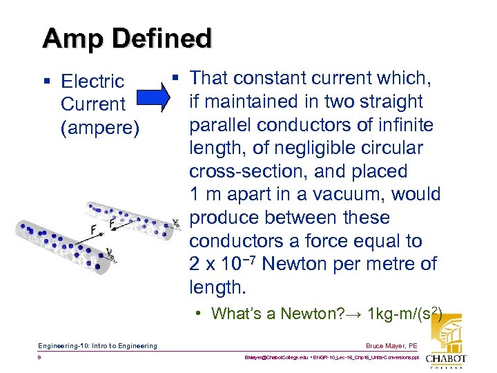 Amp Defined § Electric Current (ampere) § That constant current which, if maintained in