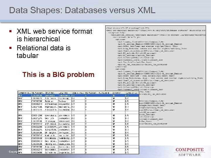 Data Shapes: Databases versus XML § XML web service format is hierarchical § Relational