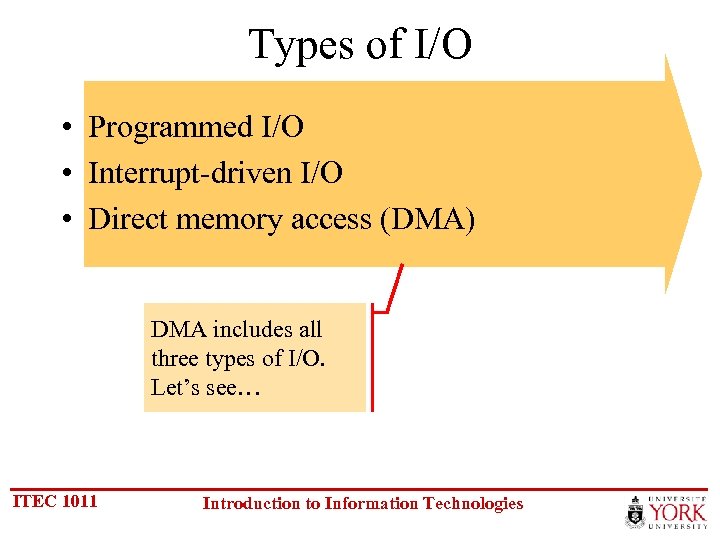 Types of I/O • Programmed I/O • Interrupt-driven I/O • Direct memory access (DMA)