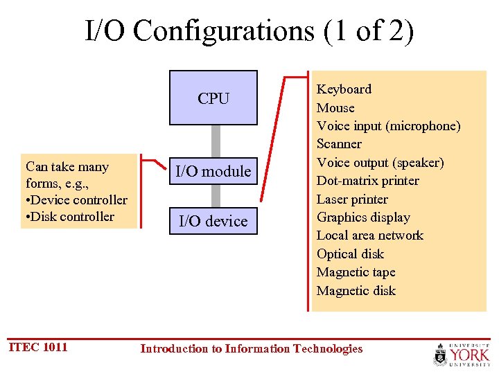 I/O Configurations (1 of 2) CPU Can take many forms, e. g. , •