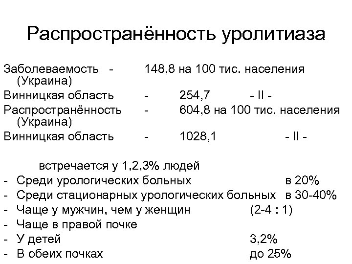 Распространённость уролитиаза Заболеваемость (Украина) Винницкая область Распространённость (Украина) Винницкая область - 148, 8 на