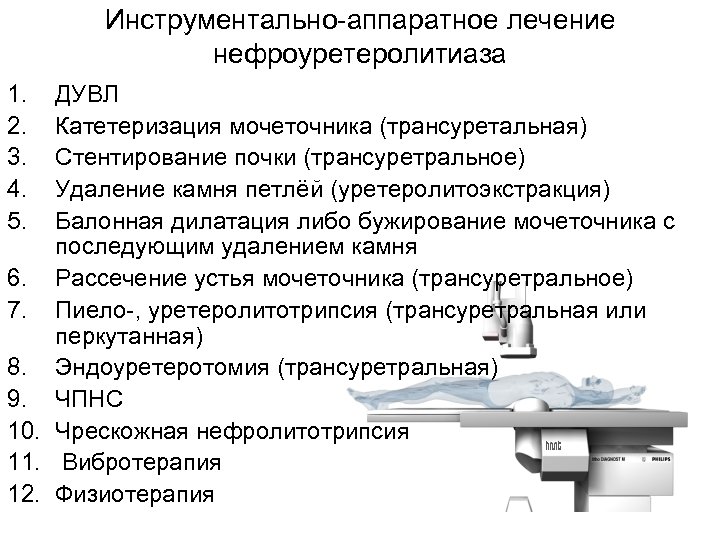 Инструментально-аппаратное лечение нефроуретеролитиаза 1. 2. 3. 4. 5. ДУВЛ Катетеризация мочеточника (трансуретальная) Стентирование почки