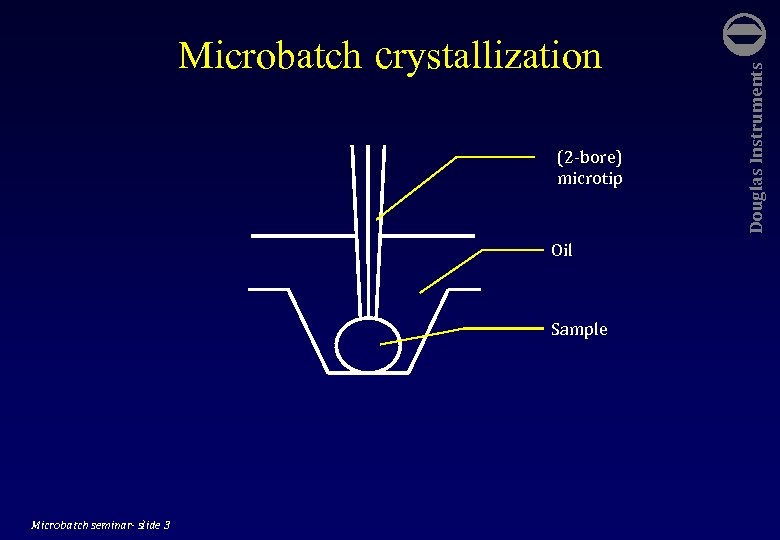 (2 -bore) microtip Oil Sample Microbatch seminar- slide 3 Douglas Instruments Microbatch crystallization