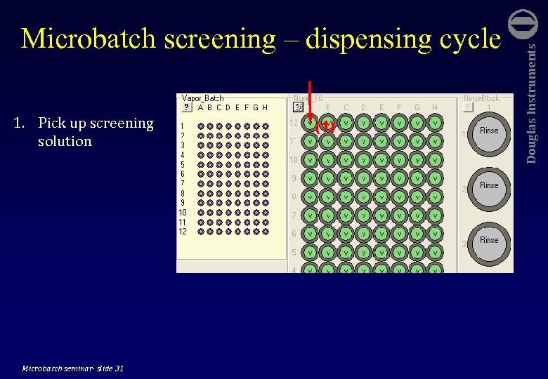 1. Pick up screening solution Microbatch seminar- slide 31 (1) Douglas Instruments Microbatch screening