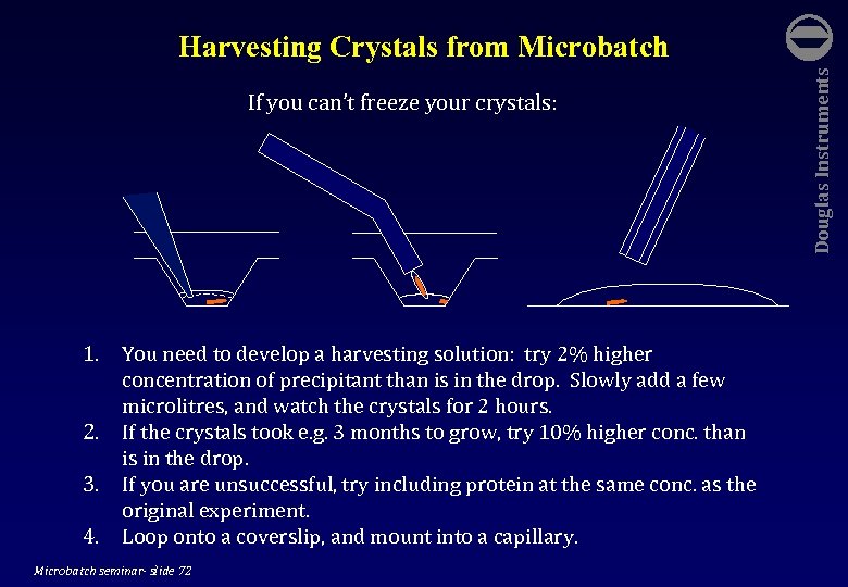 If you can’t freeze your crystals: 1. You need to develop a harvesting solution: