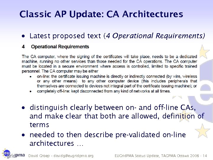 Classic AP Update: CA Architectures · Latest proposed text (4 Operational Requirements) · distinguish
