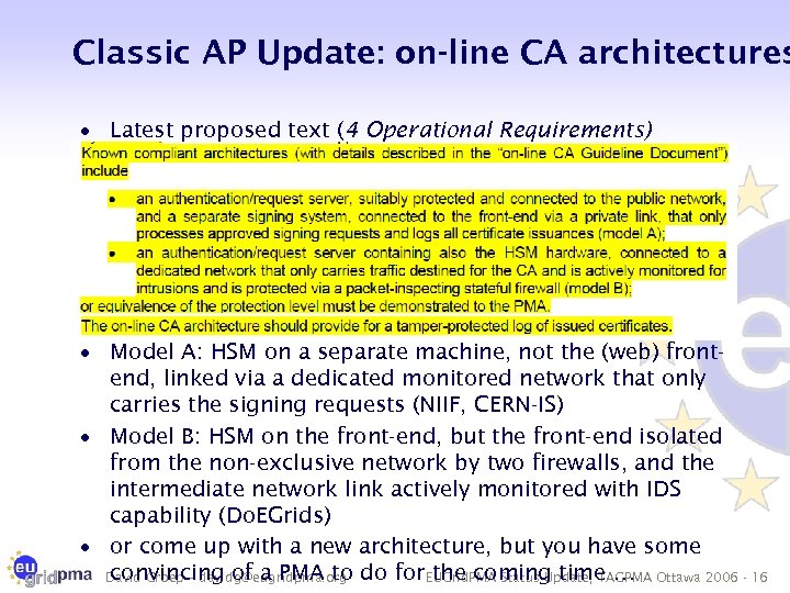 Classic AP Update: on-line CA architectures · Latest proposed text (4 Operational Requirements) ·