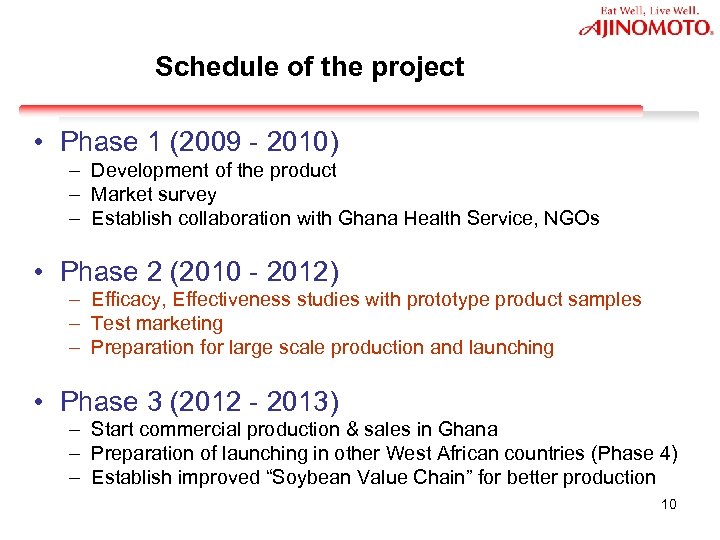 Schedule of the project • Phase 1 (2009 - 2010) – Development of the