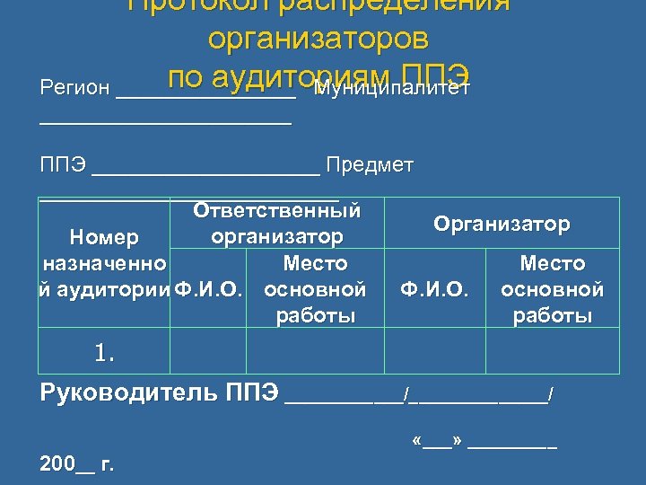 Протокол распределения организаторов по аудиториям ППЭ Регион ________ Муниципалитет ___________ ППЭ __________ Предмет _____________
