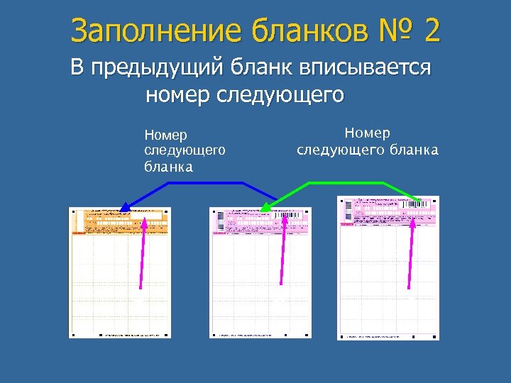 Заполнение бланков № 2 В предыдущий бланк вписывается номер следующего Номер следующего бланка 1