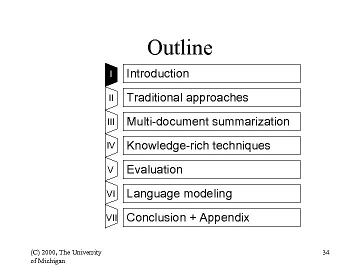 Outline I II Traditional approaches III Multi-document summarization IV Knowledge-rich techniques V Evaluation VI