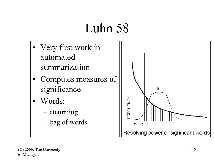 Luhn 58 – stemming – bag of words E FREQUENCY • Very first work