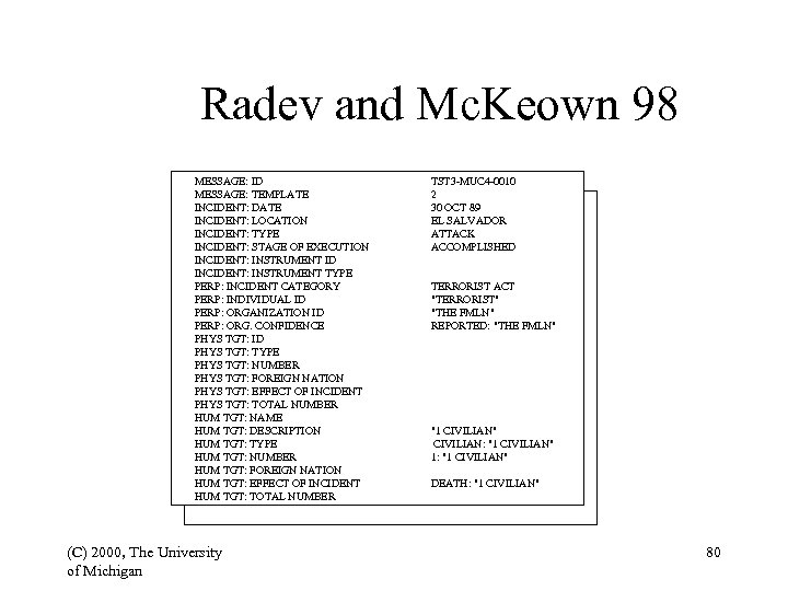 Radev and Mc. Keown 98 MESSAGE: ID MESSAGE: TEMPLATE INCIDENT: DATE INCIDENT: LOCATION INCIDENT: